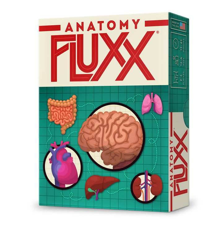 Anatomy Fluxx -