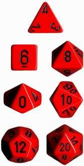 Opaque Polyhedral Red/black 7-Die Set -