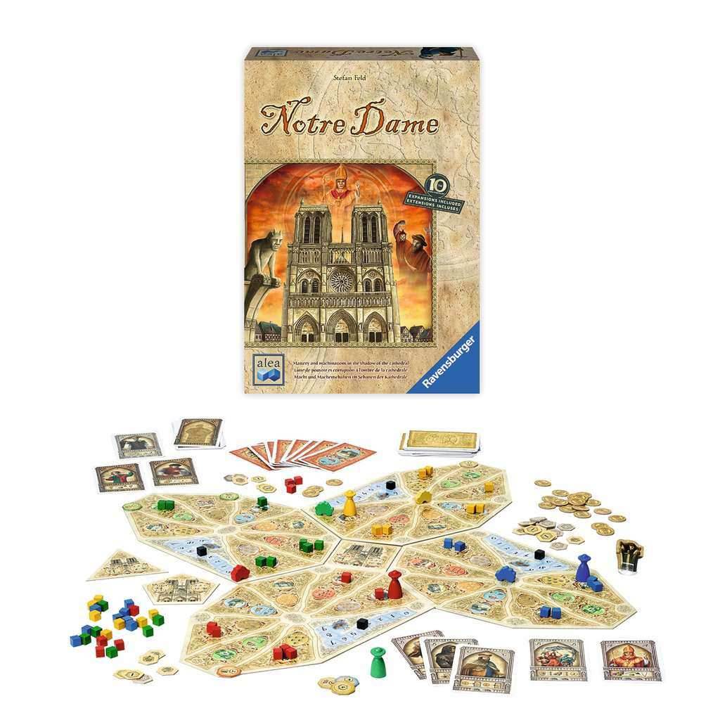 Notre Dame -