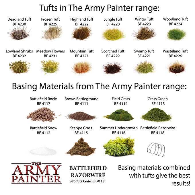 Army Painter Tools: Basing: Battlefield Razorwire -