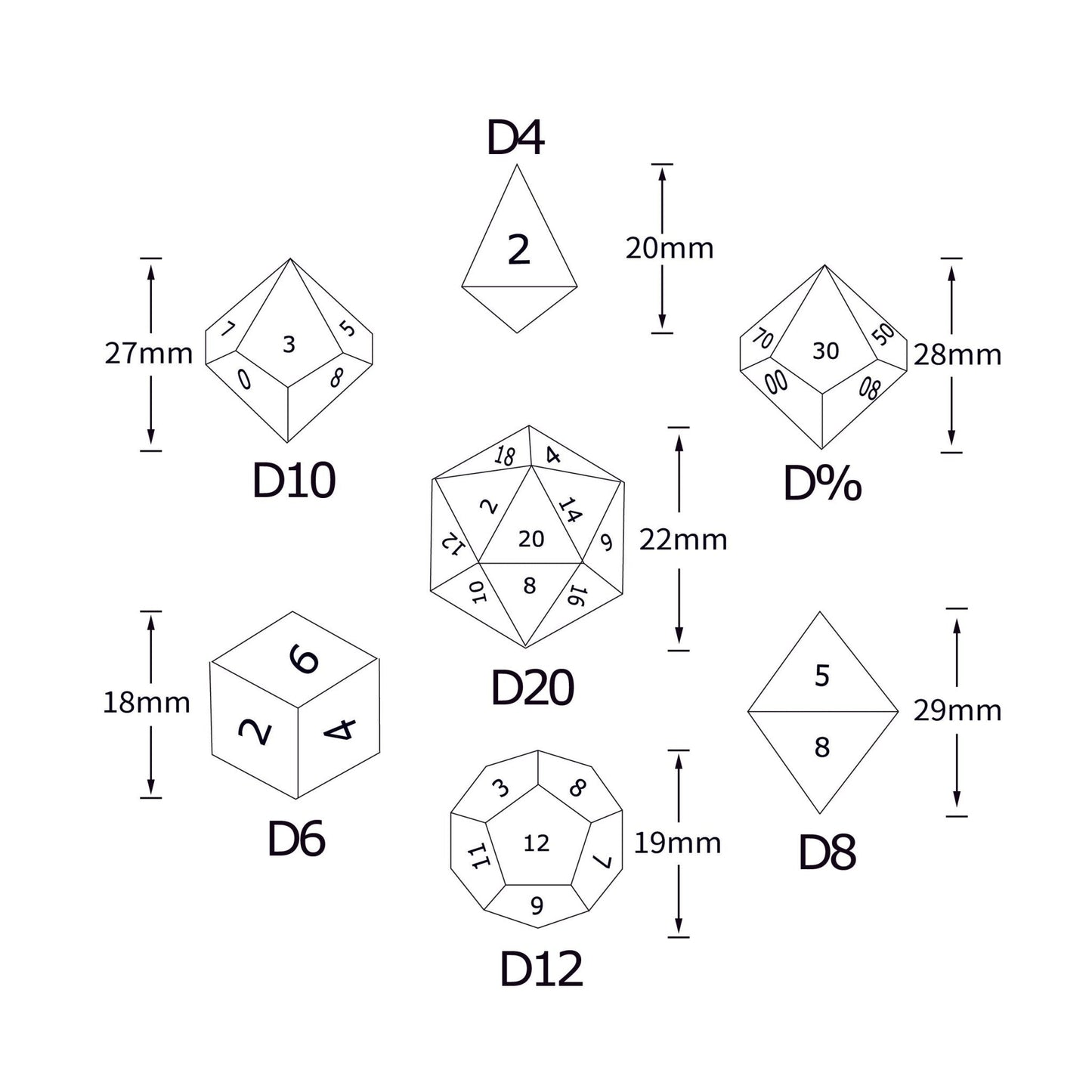DND Clear Purple Resin Round Liquid Core Cat Dice Set with Gold Numbers