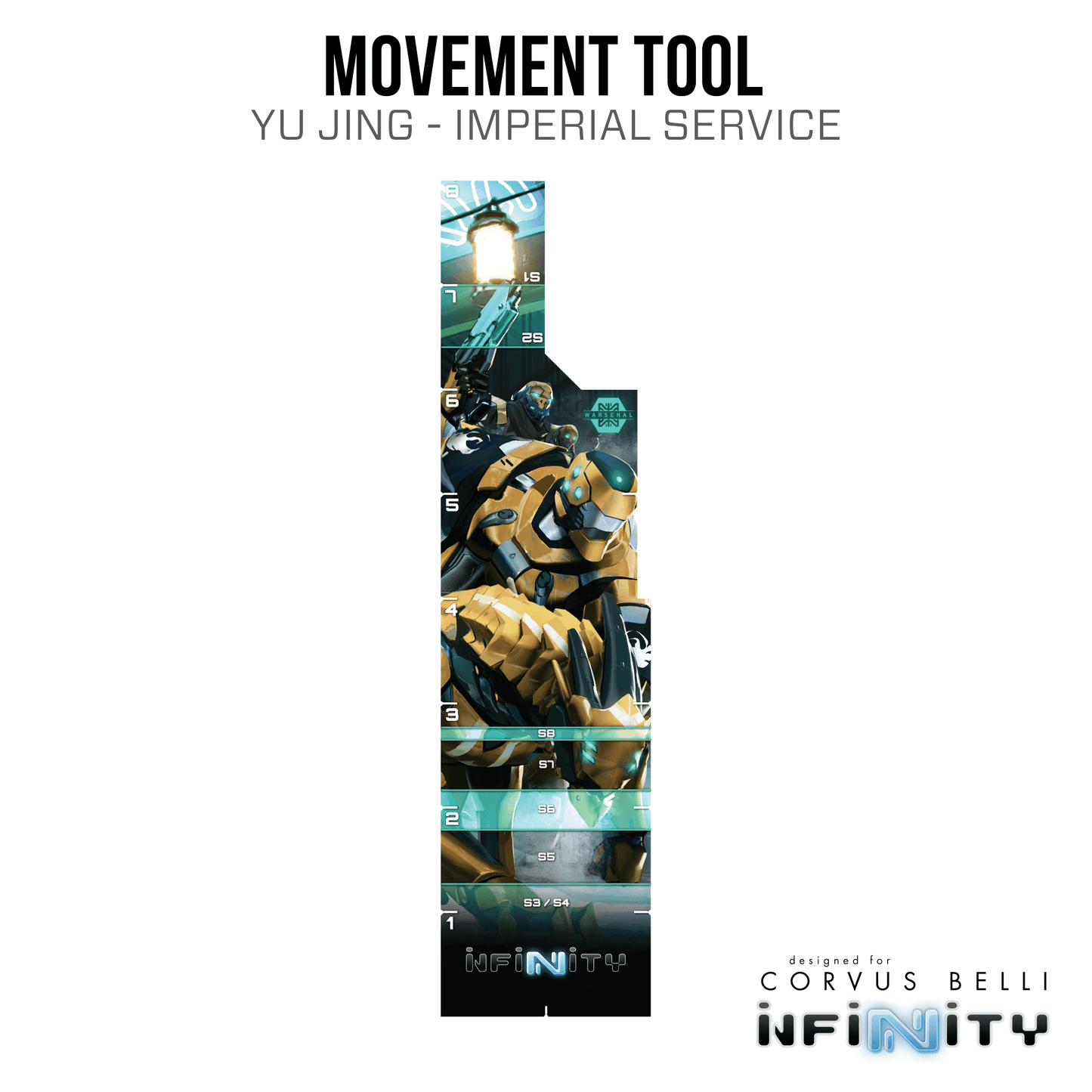 Imperial Service Measurement Tool -