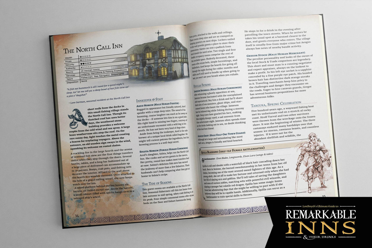 Remarkable Inns & Their Drinks (Softcover) -