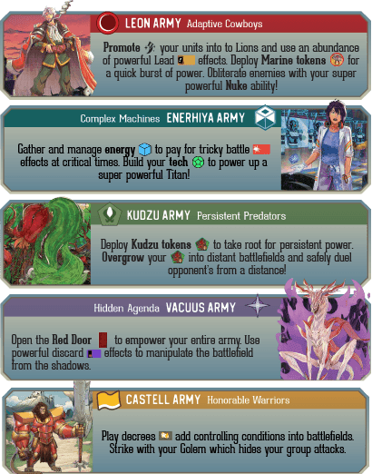 Space Lion: Divide and Conquer (Deluxe Edition) -