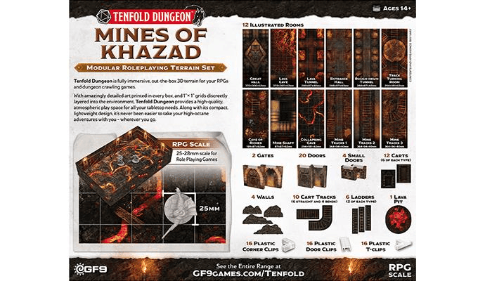 Tenfold Dungeon: Mines of Khazad -