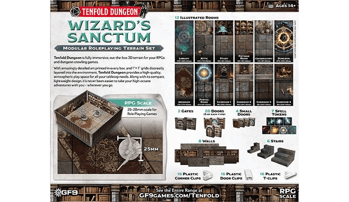 Tenfold Dungeon: Wizard's Sanctum -