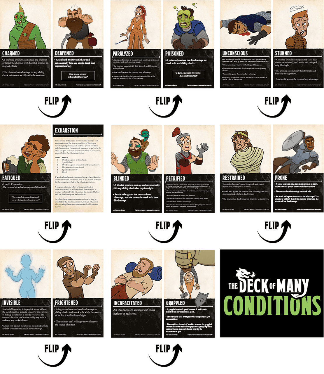 The Deck of Many: Conditions -