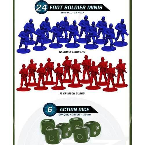 G.I. JOE Mission Critical Core Set -