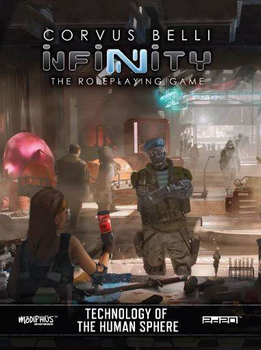 Technology of the Human Sphere -