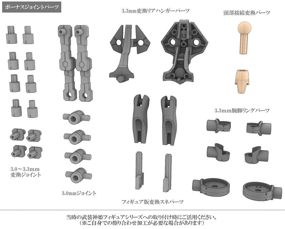Busou Shinki Type Devil Strarf - Megami Device Collaboration 1/1 Scale Plastic Model Kit by Kotobukiya