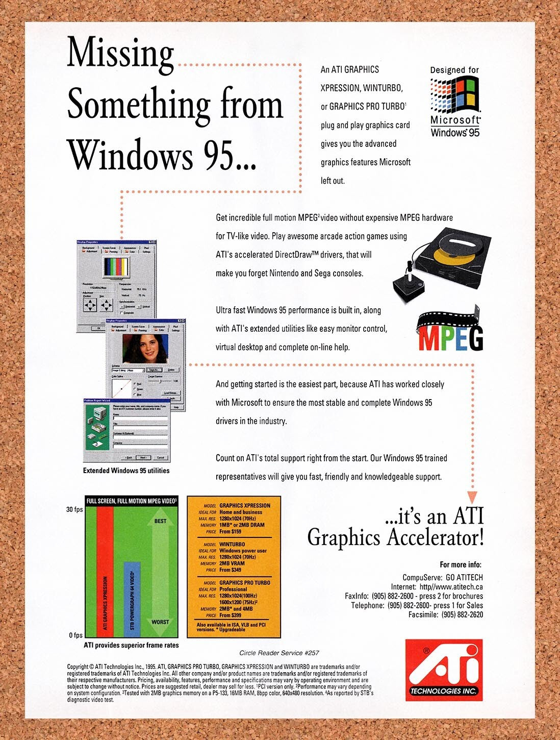 1995 ATI Graphics Pro Turbo Plug And Play GPU Original Ad v3