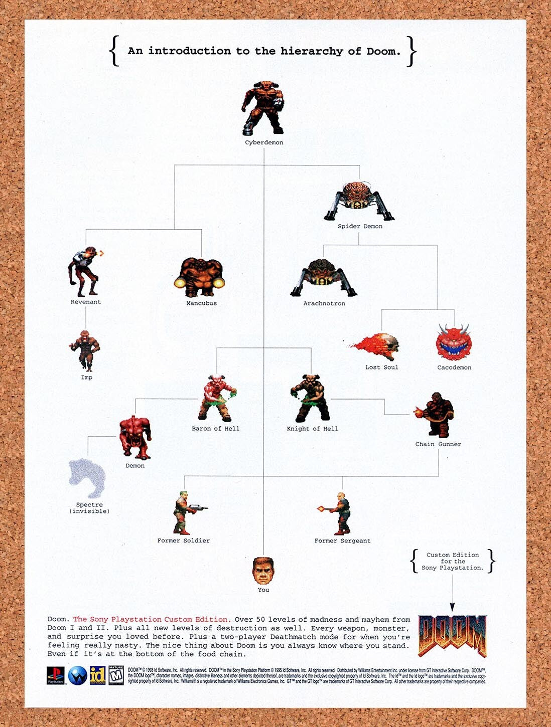 1995 Doom PS1 Original Ad v3