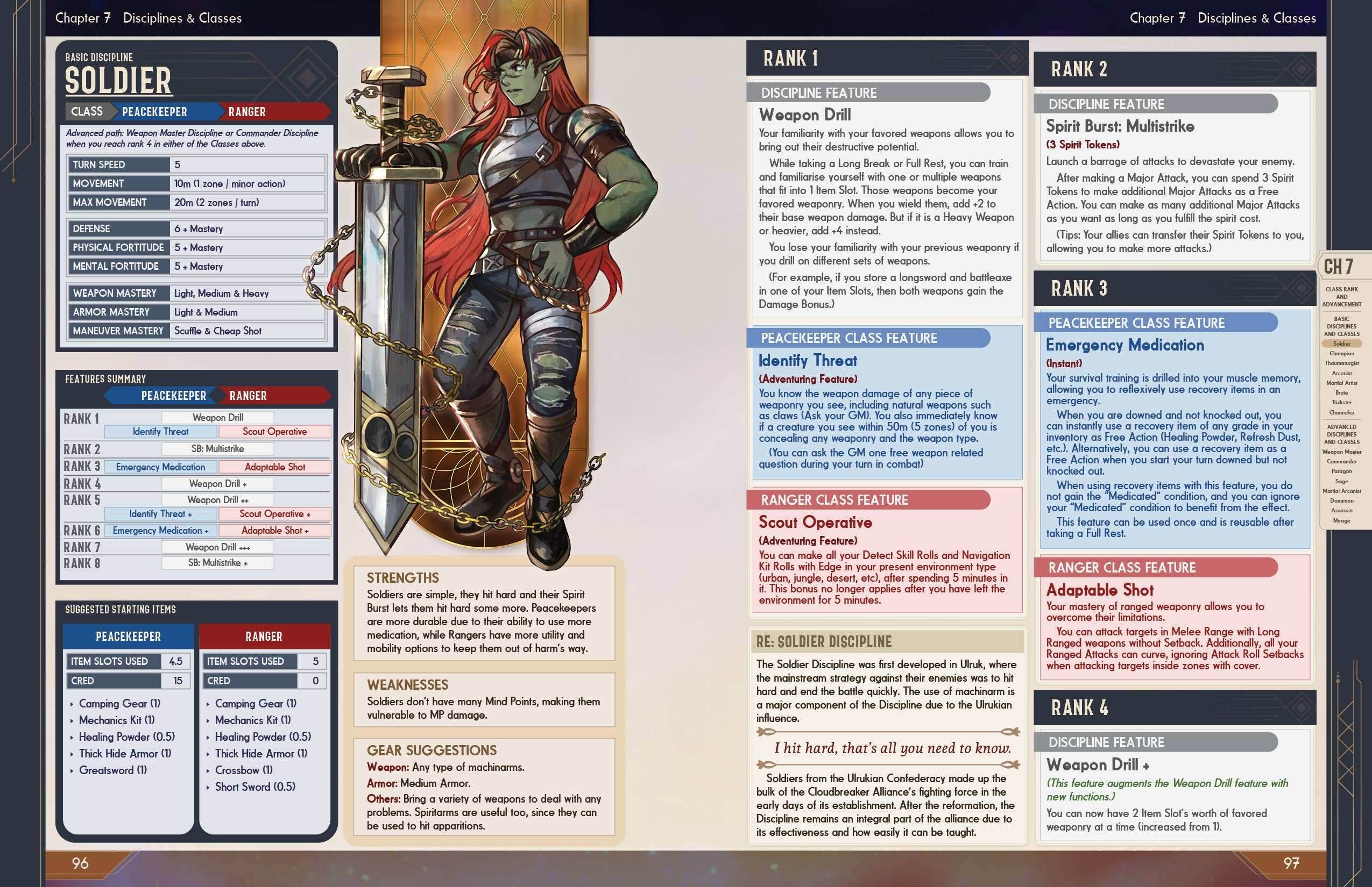 Cloudbreaker Alliance RPG Book - 