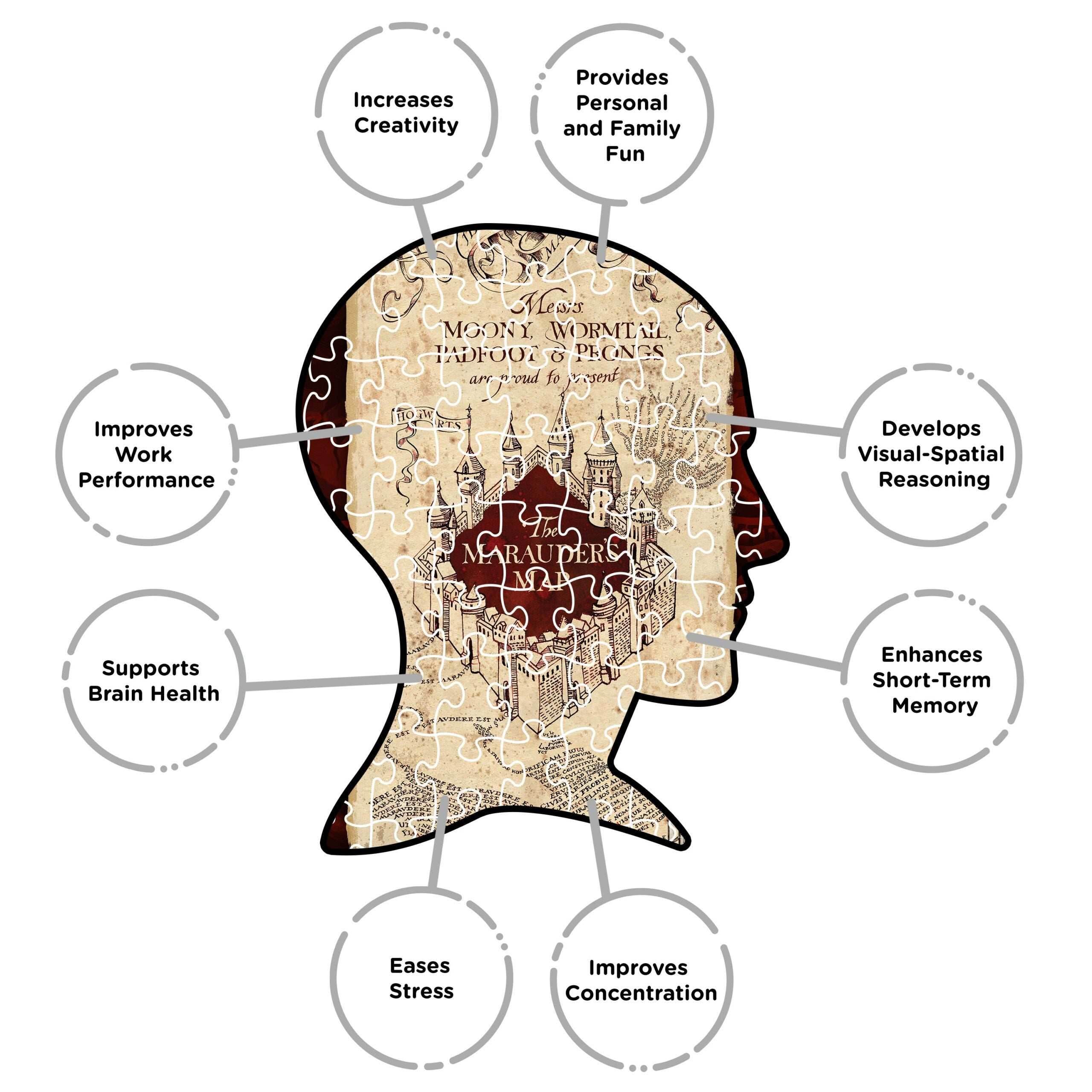 Aquarius Puzzles: Harry Potter Marauders Map - 