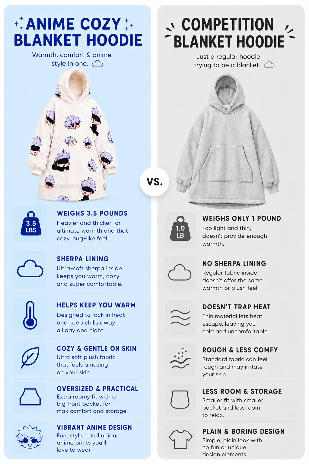 Jujutsu Kaisen Gojo Wearable Blanket Hoodie for Adults & Kids | OLM Toys