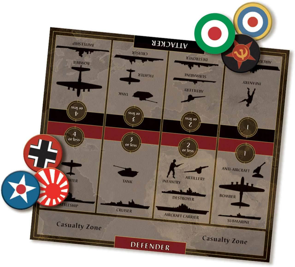 Axis and Allies Anniversary Edition - 