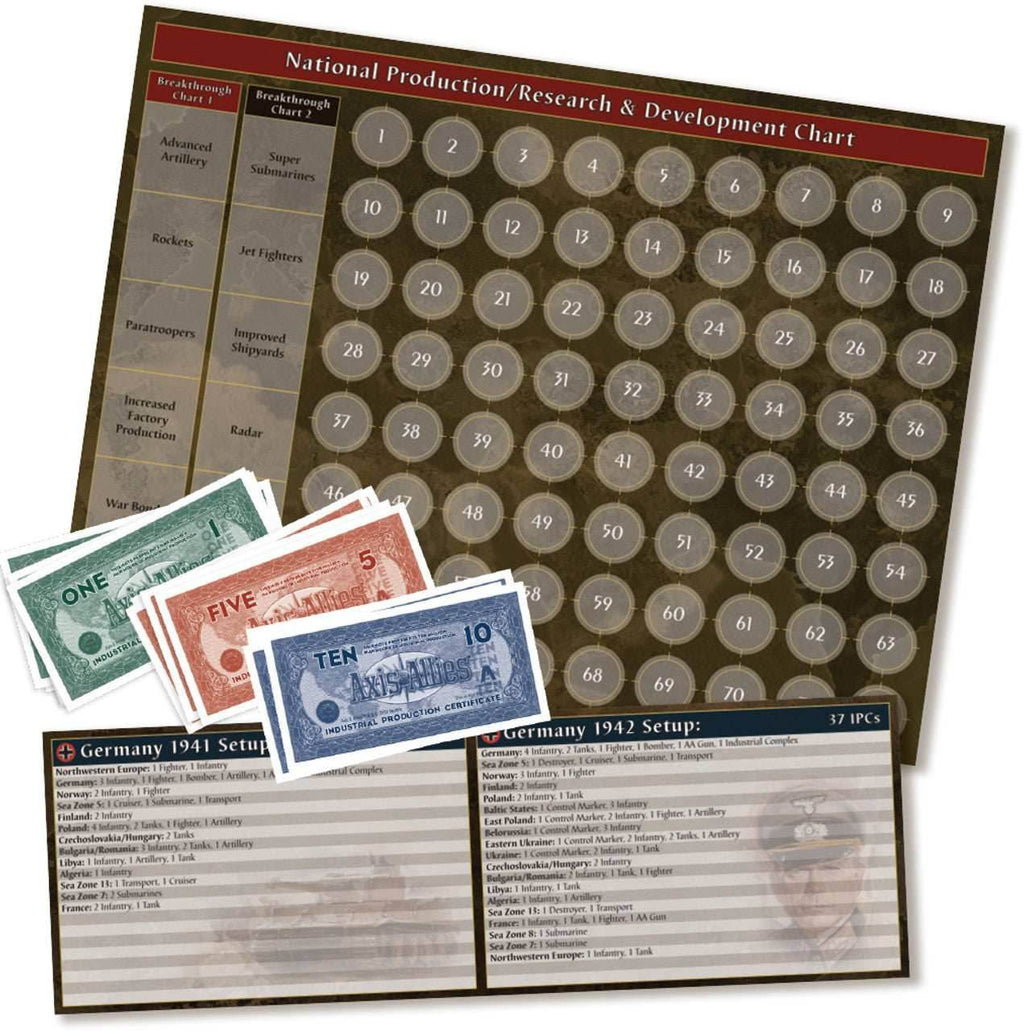 Axis and Allies Anniversary Edition - 
