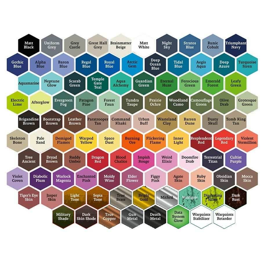 Army Painter Warpaints Fanatic: Wargamers Paint Set - 