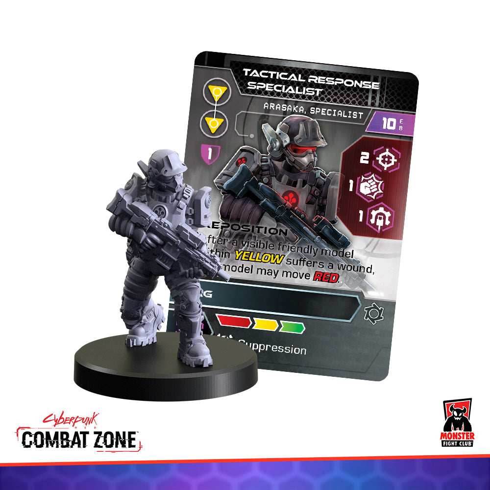 Cyberpunk Red Combat Zone: Arasaka Starter Gang - 