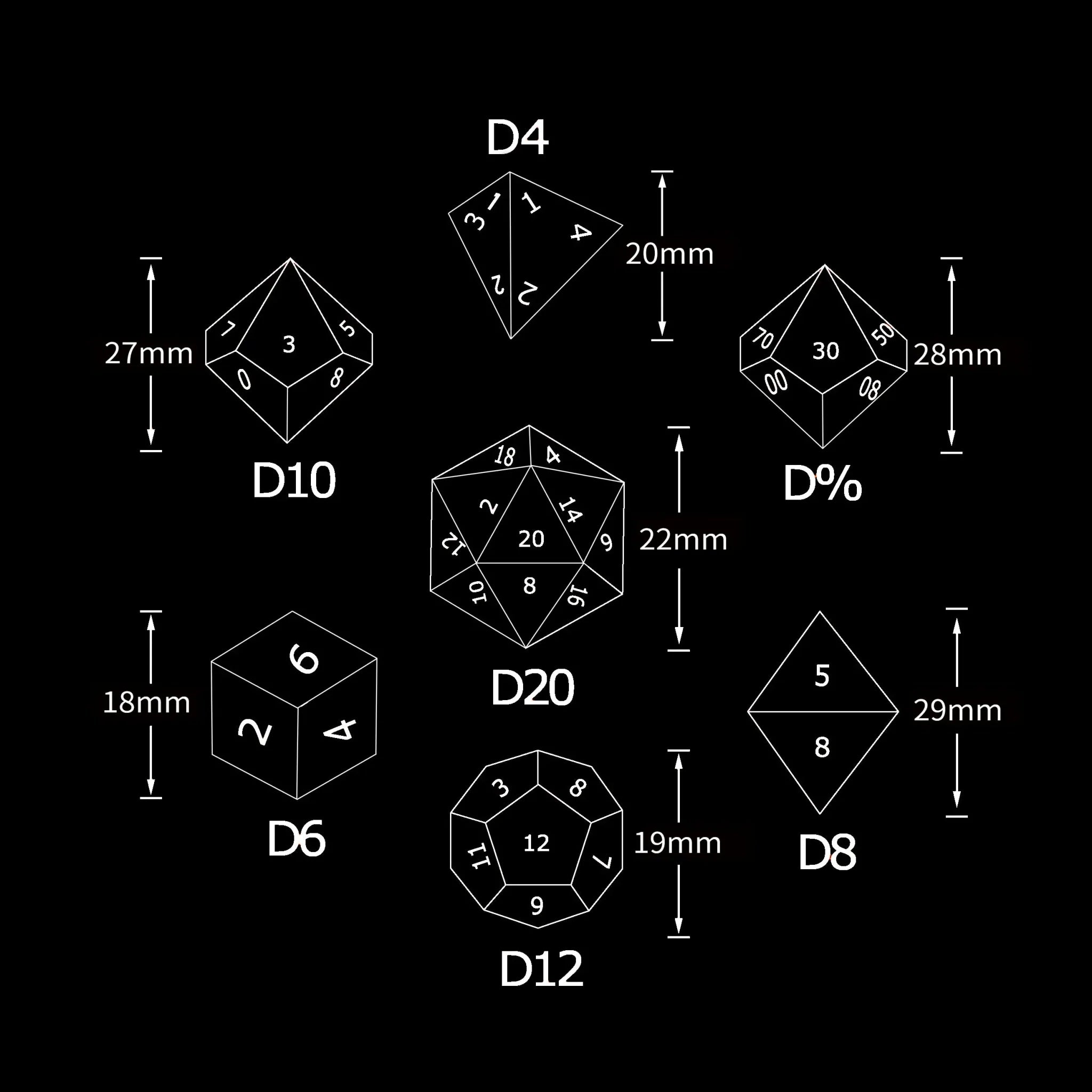 Natural Grey Marble D&D Gemstone Dice Set + Gold Numbers