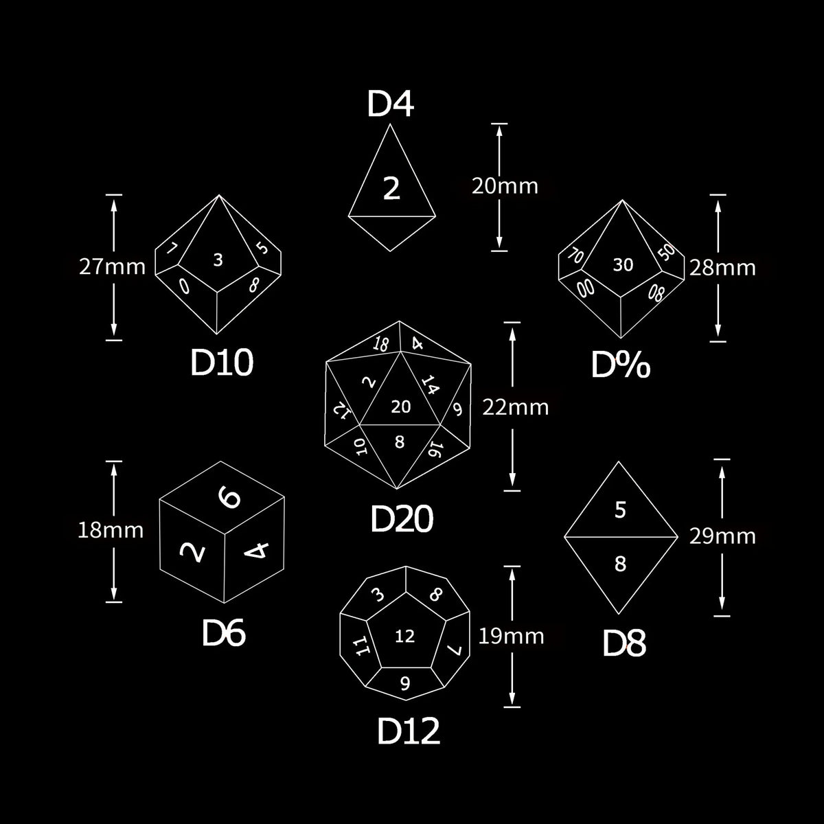 Blood-stained Black Dragon Eye Liquid Core Resin Polyhedron DND Dice Set + Blue Font