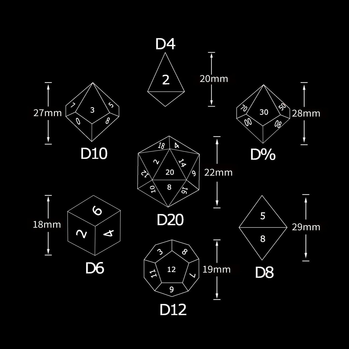 Blue and Red Transparent Liquid Core Dragon Eye Resin DND Dice Set + Silver Numbers
