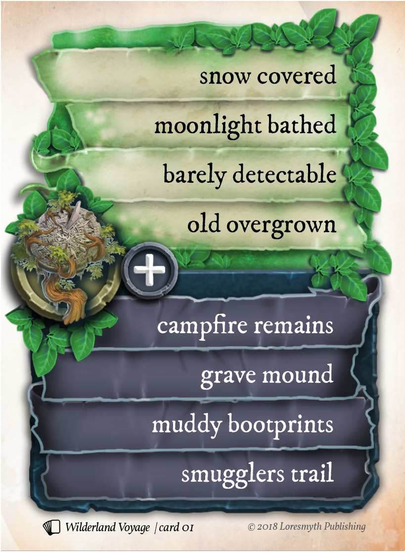Dungeon Discoveries - Wilderland Voyage - Card Deck - 