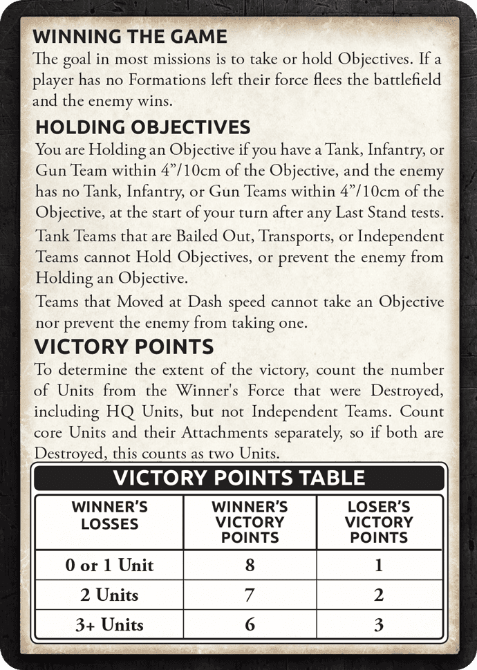 Flames of War: Mission Cards - 