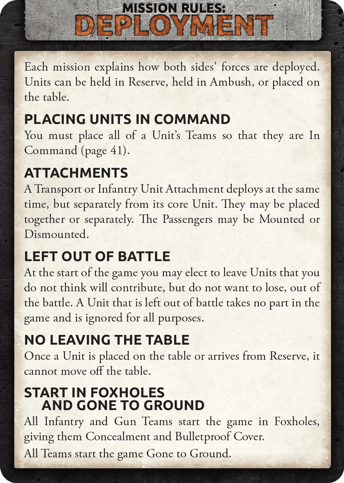 Flames of War: Mission Cards - 