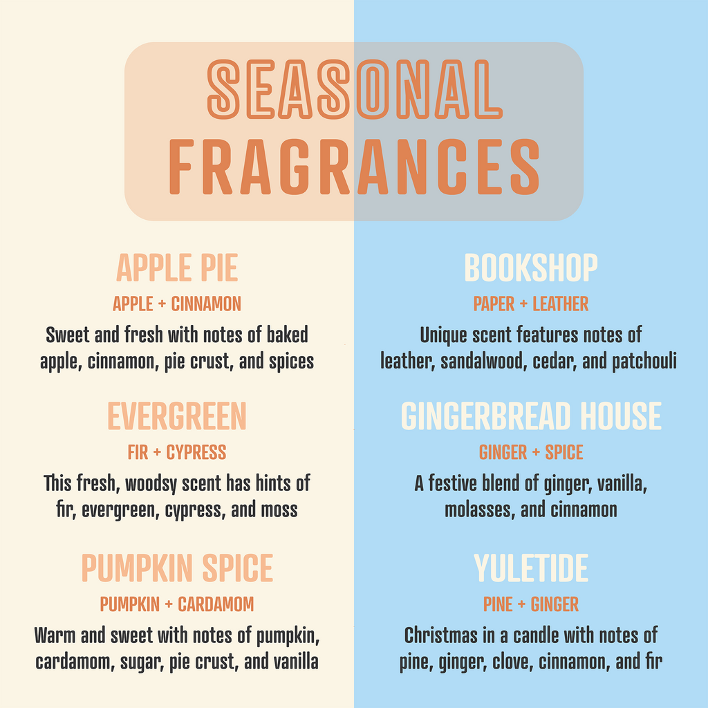 Smells Like My Team Is Winning | Soy Wax Scented Candle
