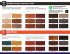 Stain Option