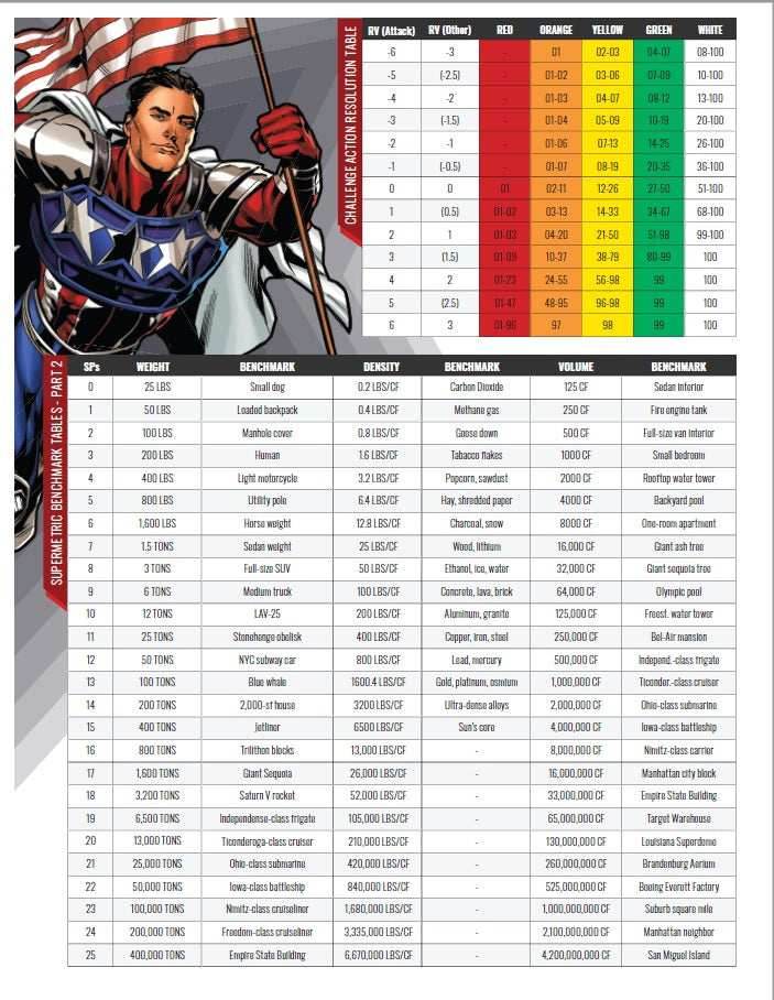 Ascendant Gamemaster Screen - 