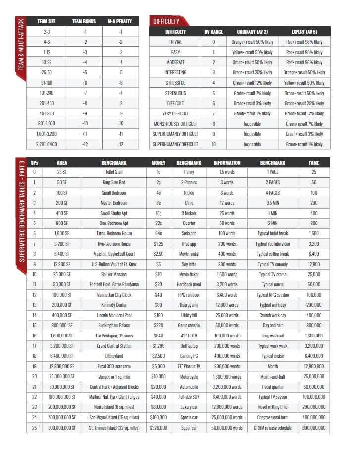 Ascendant Gamemaster Screen - 