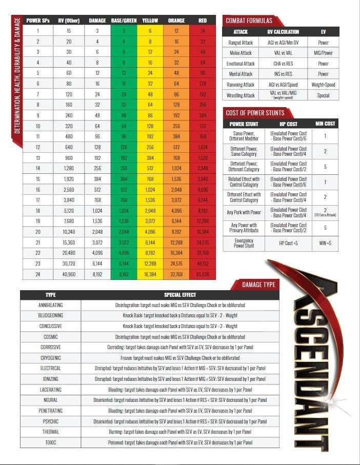 Ascendant Gamemaster Screen - 