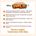 Graph the Wild