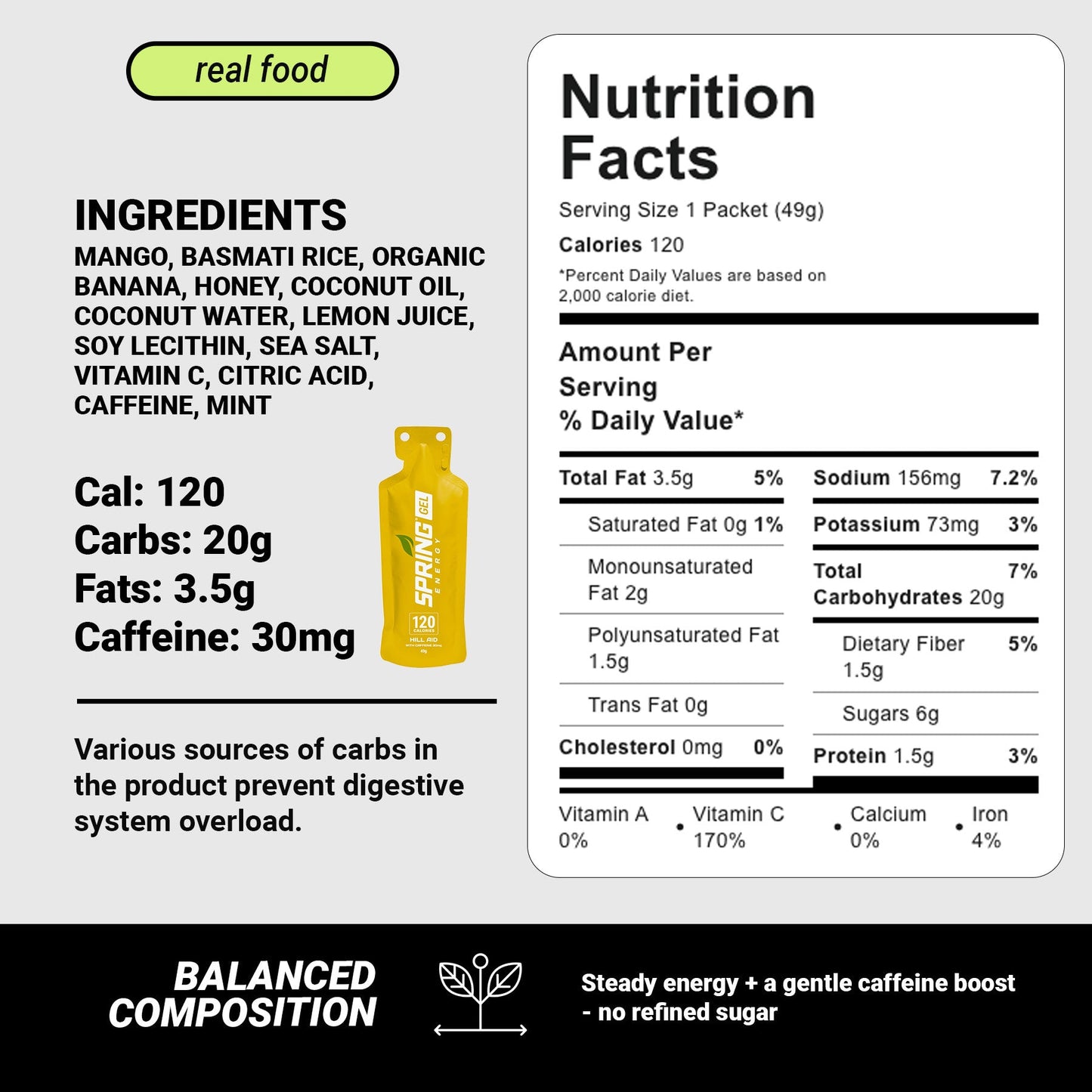 Mango Mint Energy Gel with 30 mg of Caffeine 120 Kcal