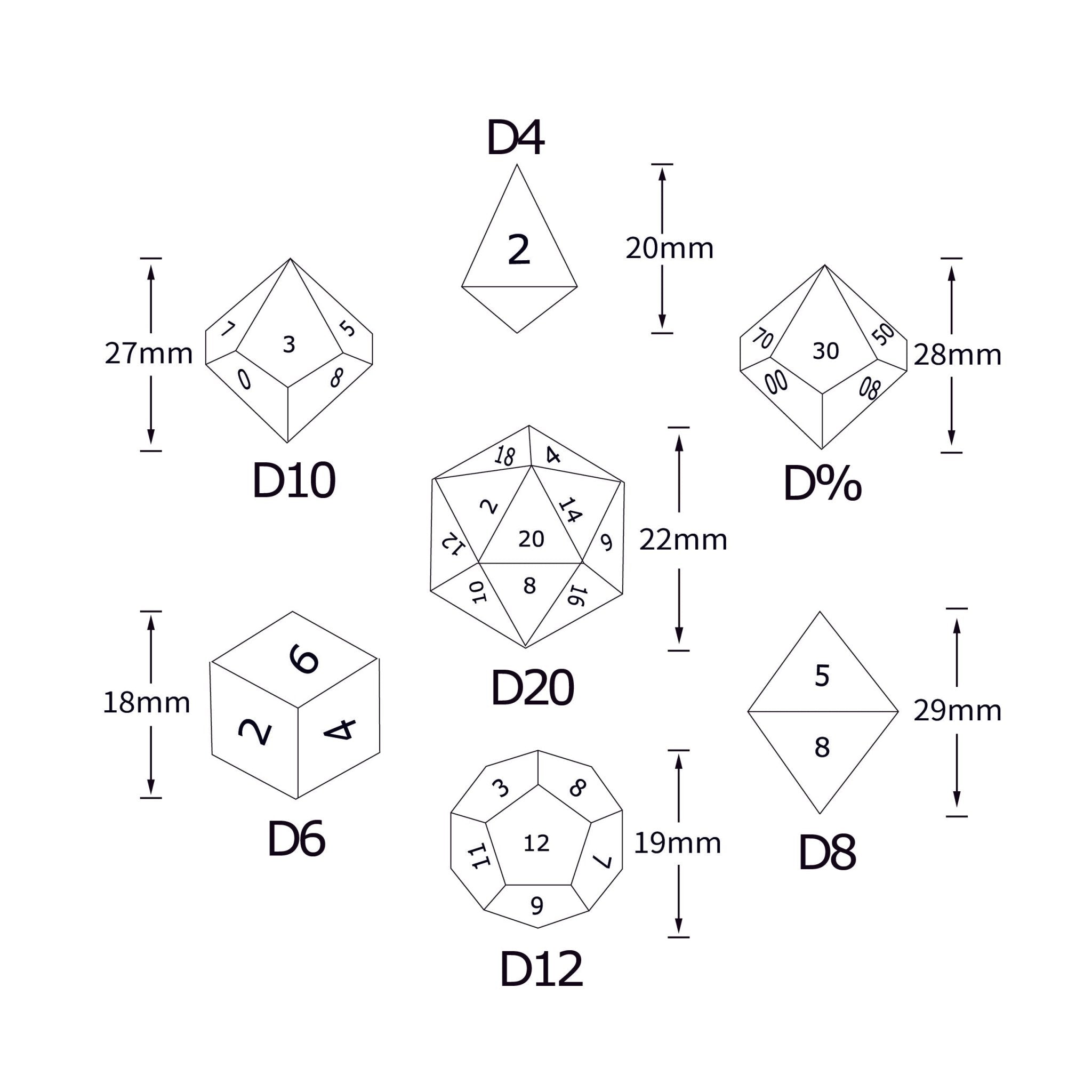 DND Clear Purple Resin Round Liquid Core Cat Dice Set with Gold Numbers