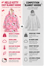 Hello Kitty Wearable Blanket Hoodie for Kids & Adults | OLM Toys