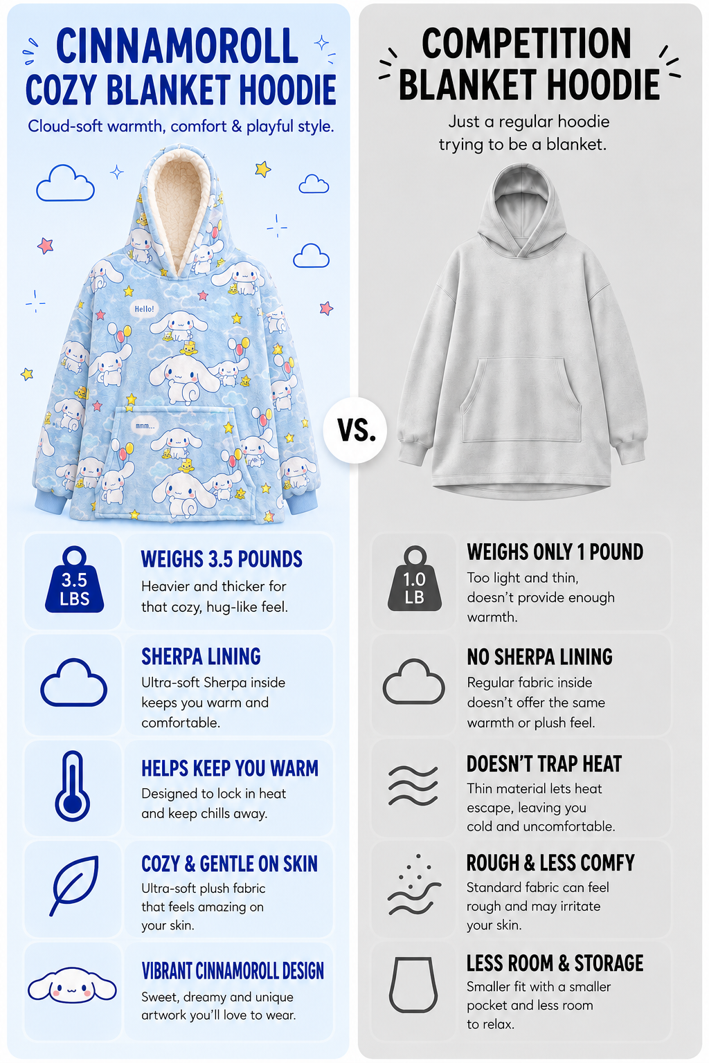Cinnamoroll Wearable Blanket Hoodie for Kids & Adults | OLM Toys