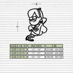 Mabel Pines Metal Wall Art – Gravity Falls-Inspired Playful Silhouette for Fans- KAF655