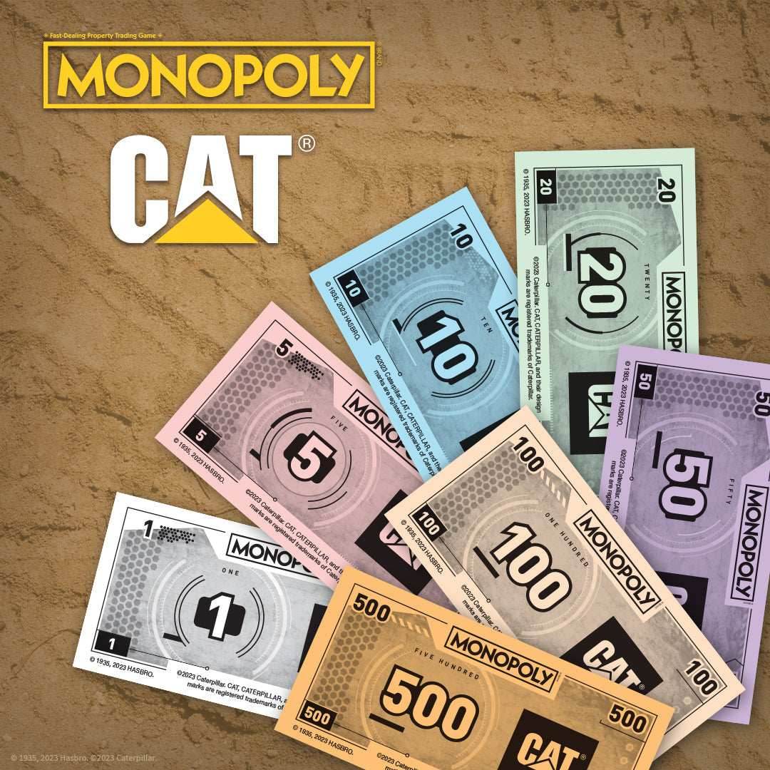 MONOPOLY®: Caterpillar - 
