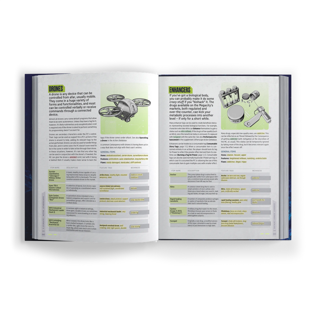 Metro:Otherscape Corebook