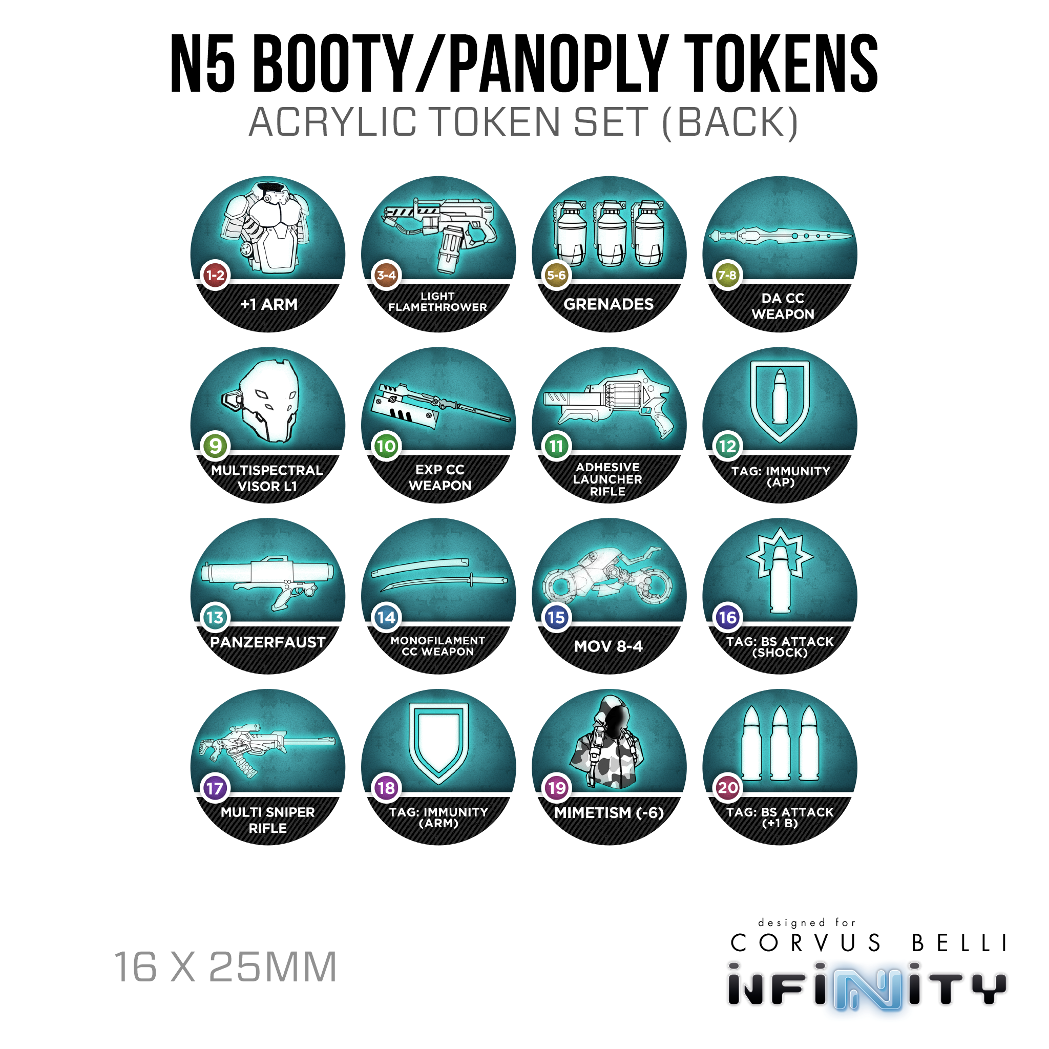 Booty / Panoply Markers