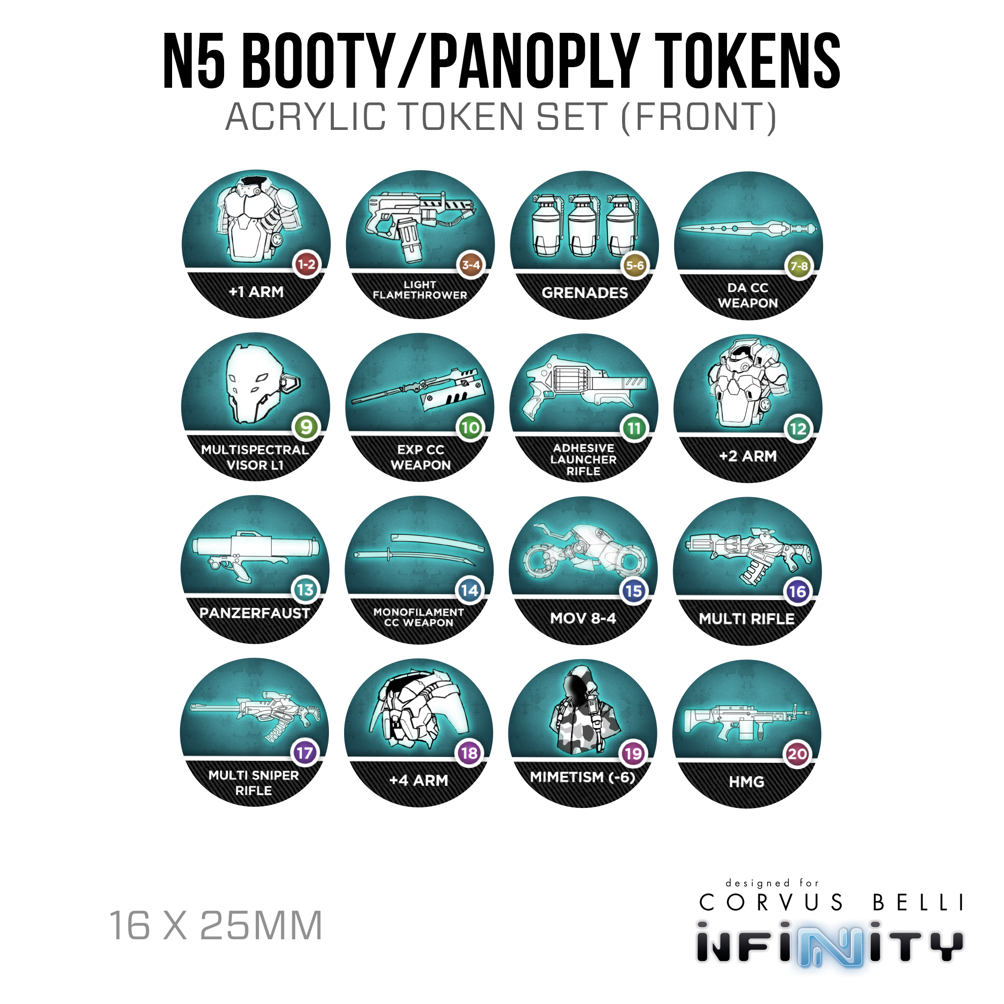 Booty / Panoply Markers