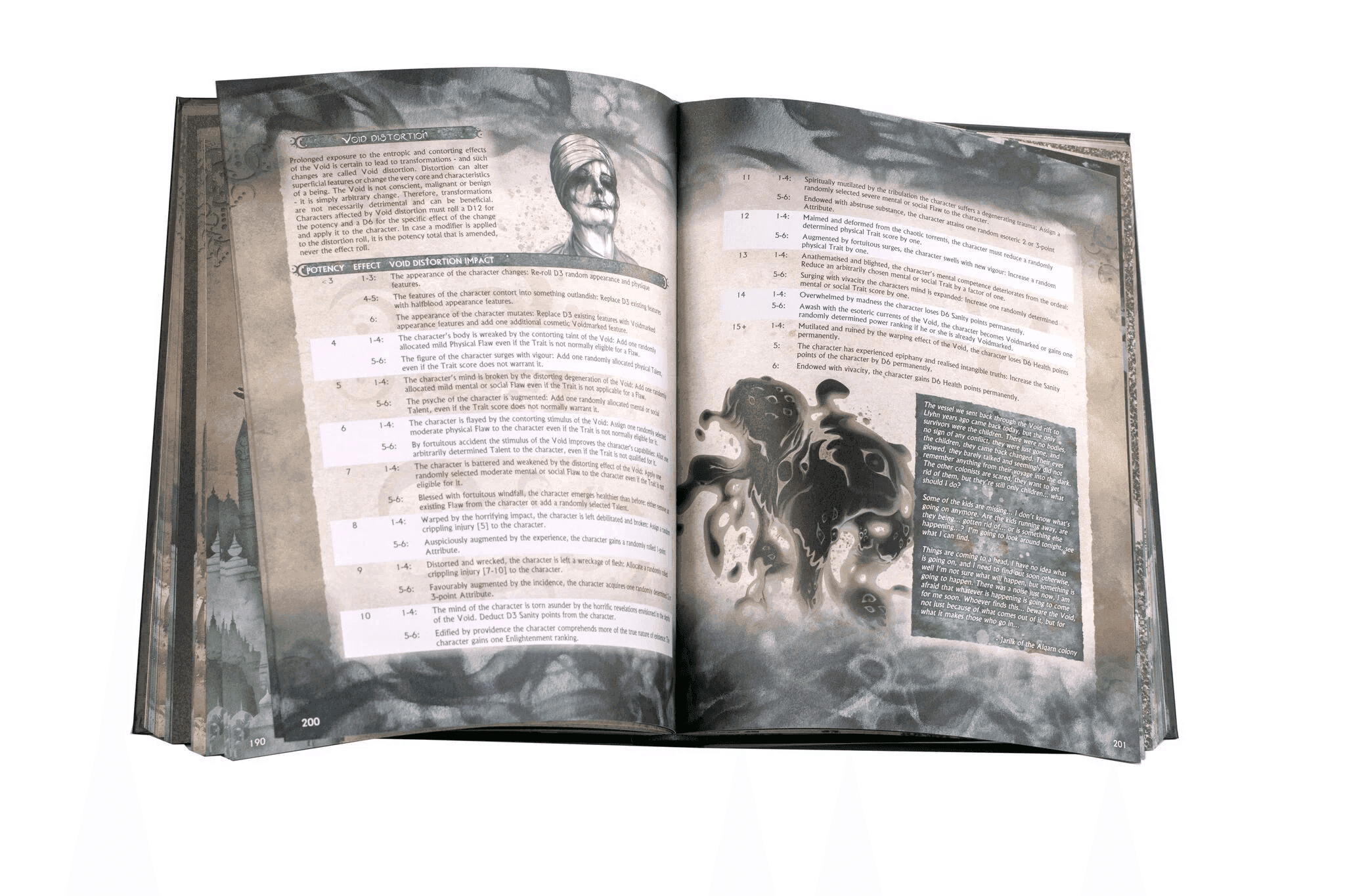 Black Void: Core Book - 