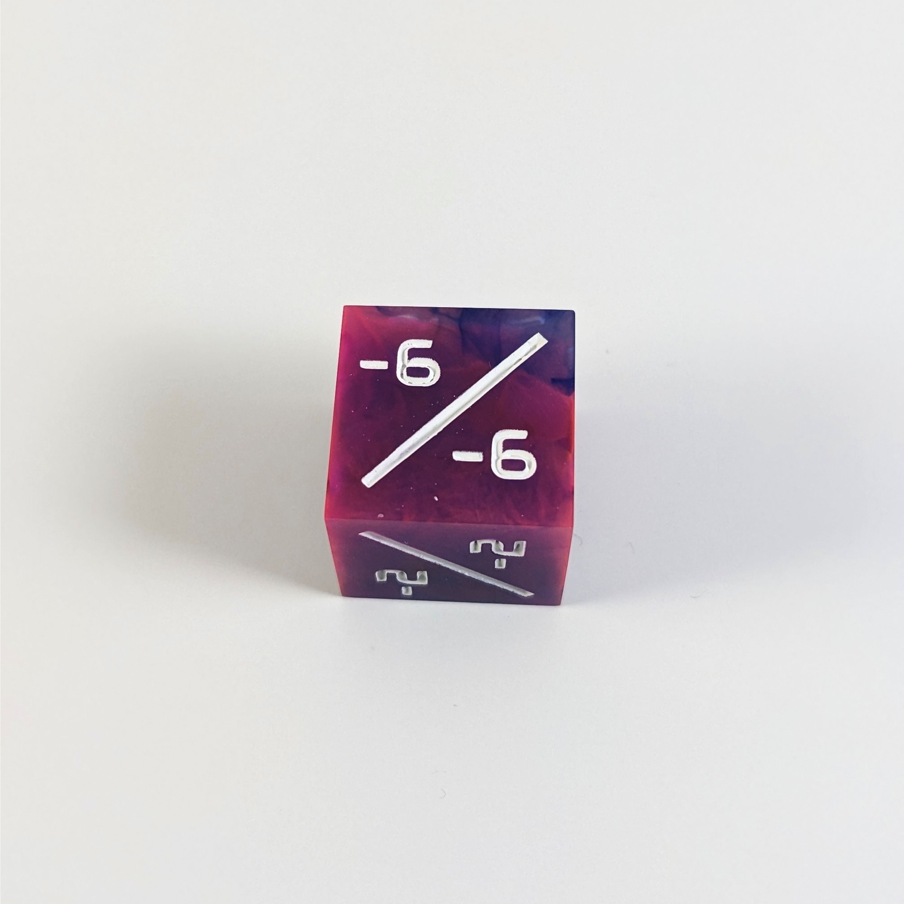 D6 Negative Counter