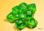Translucent Polyhedral Rad Green/white 7-Die Set (with bonus die) - 