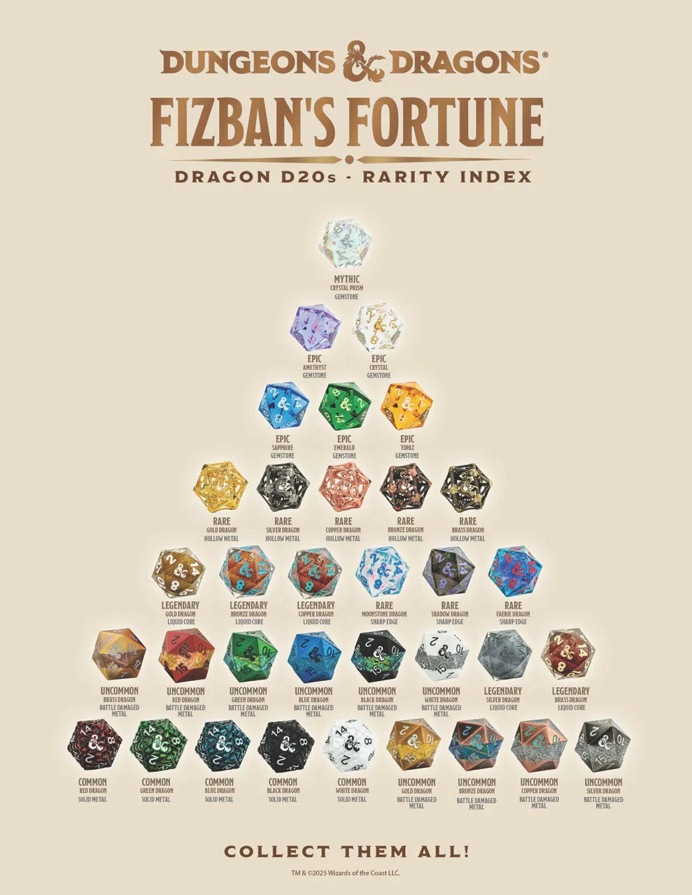 D&D Fizban's Fortune Blind Mystery Box