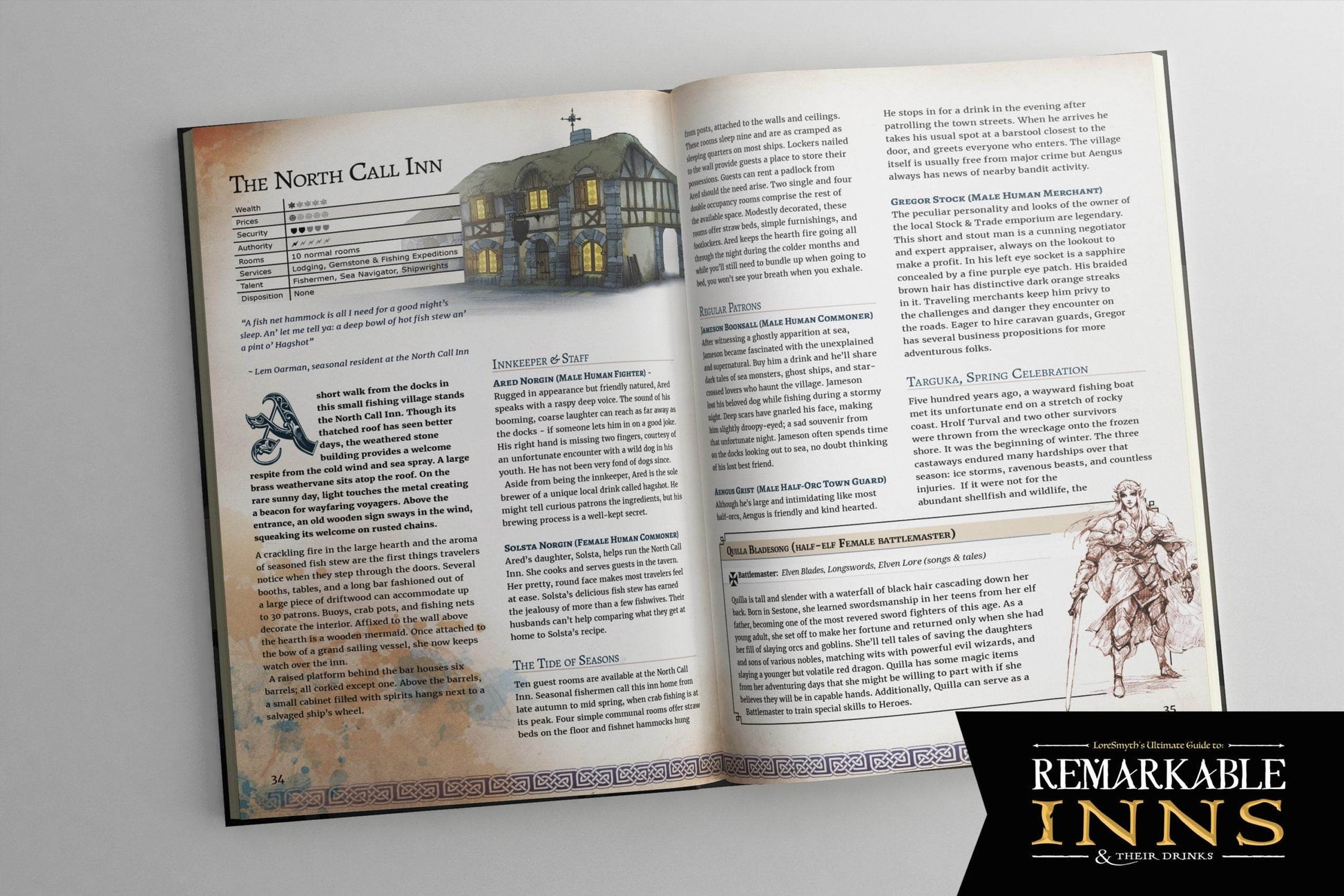 Remarkable Inns & Their Drinks (Softcover) - 