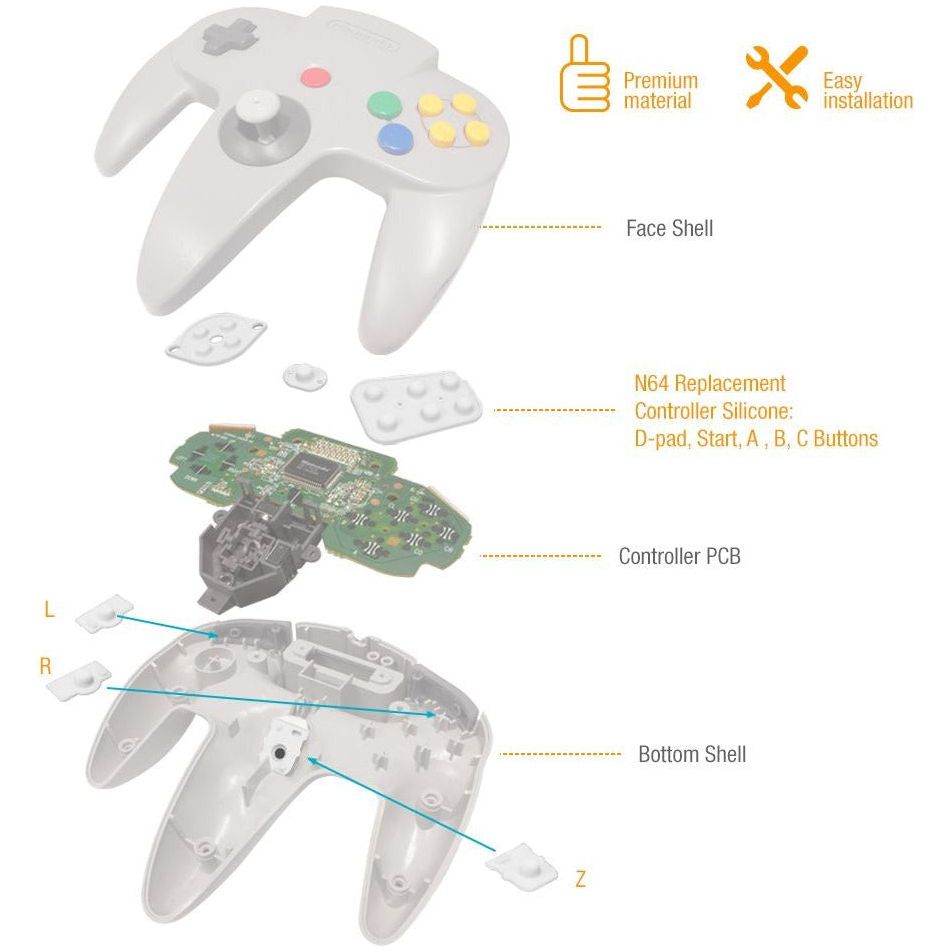 Controller Silicone For N64® (Repair Box) - Role-Players